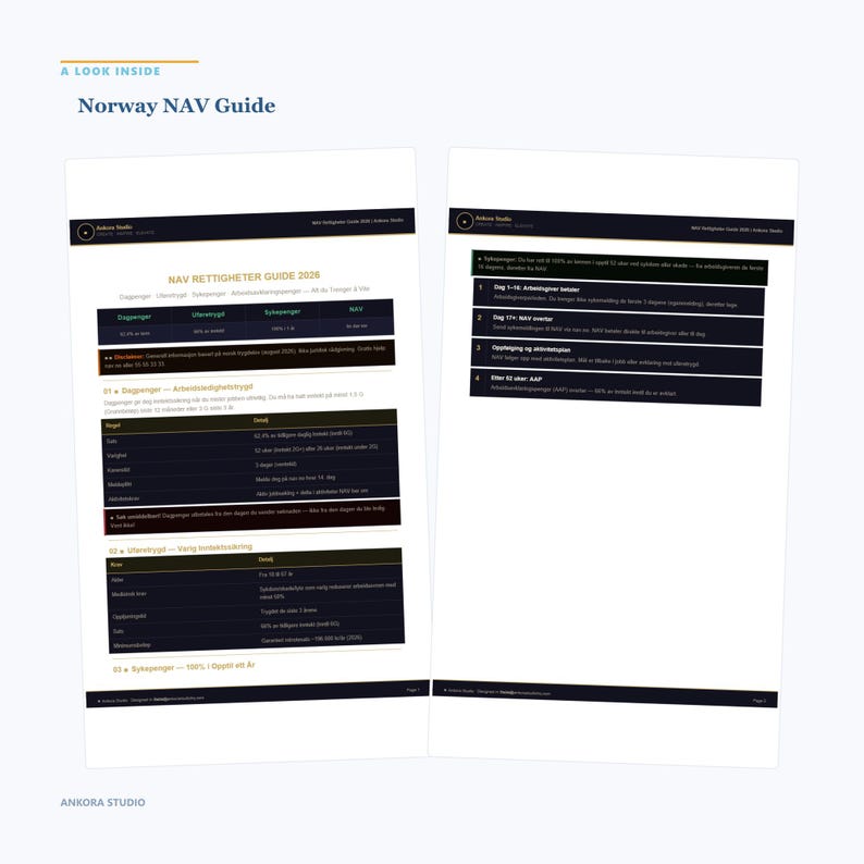 Norway NAV Guide | Komplett Håndbok for Sosiale Ytelser | PDF Digitalbok image 2