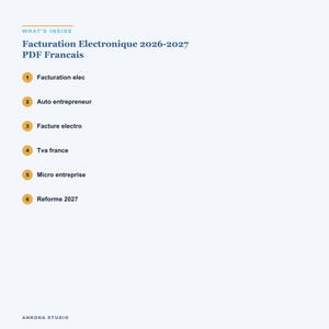 Facturation Électronique 2026-2027 PDF Français | Auto-Entrepreneur Guide TVA Réforme Sanctions image 3