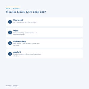 Monitor limitu KSeF 2026-2027 | Kalkulator PDF + narzędzie HTML po polsku | Próg 10 000 zł, faktury image 5