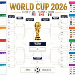 poster-de-la-coupe-du-monde-2026-groupes-a-l-tape-limination
