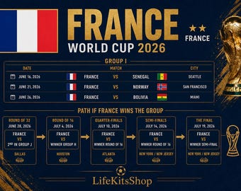 Póster Francia Coupe du Monde 2026 Calendario Grupo Fase Final Téléchargement Instantané