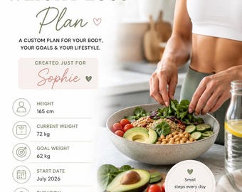 Programme de perte de poids personnalisé | Guide d'épicerie pour un repas personnalisé (PDF)