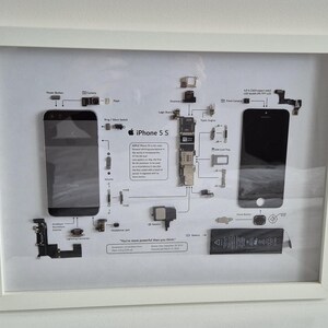 iPhone 5S Exploded View Frame Template – Printable Wall Art – Instant Download