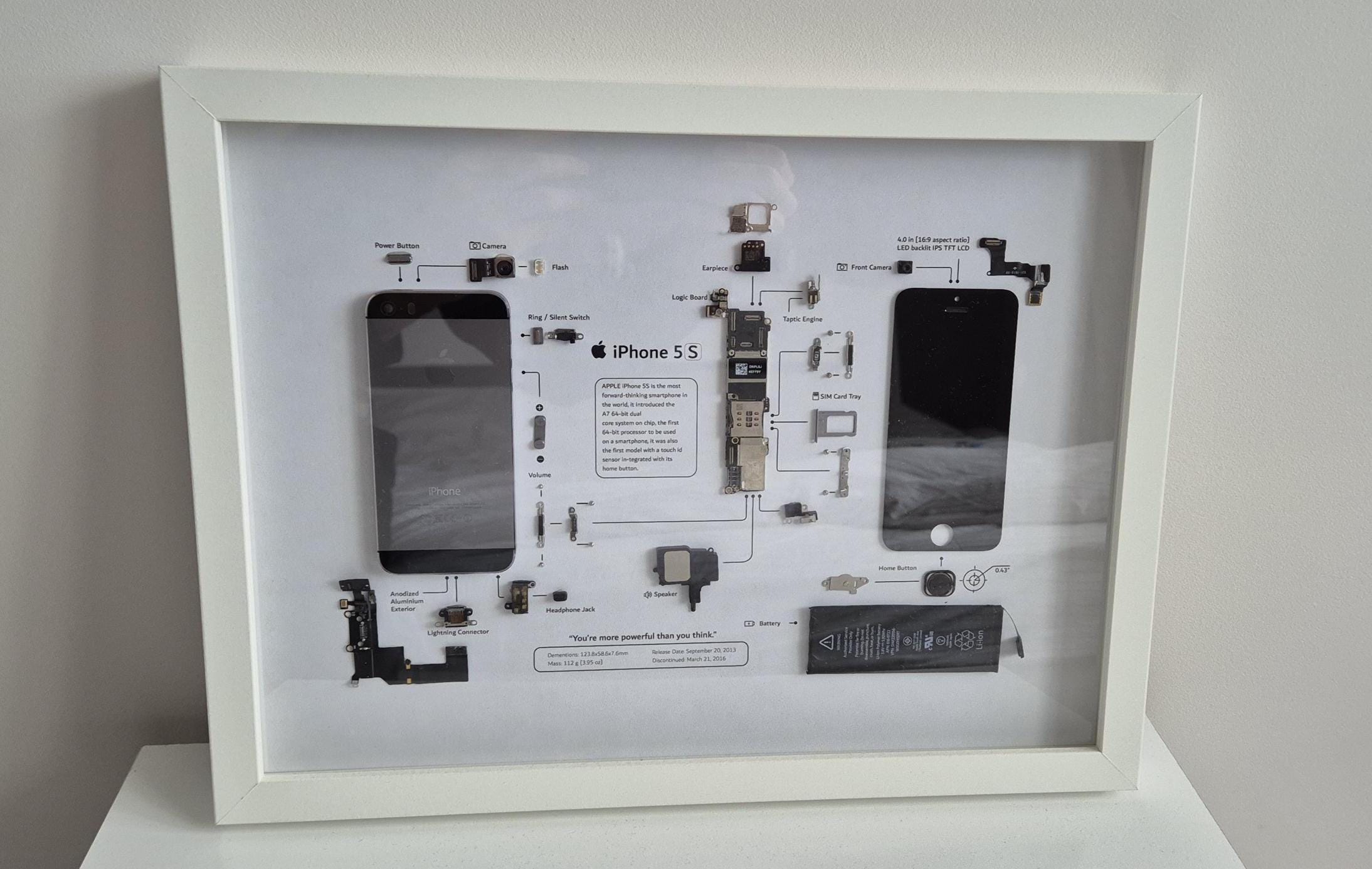 iPhone 5s Frame - Etsy