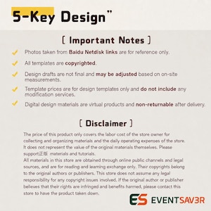 May include: A graphic with the text "5-Key Design" in black and yellow. The image includes "Important Notes" and "Disclaimer" sections with bullet points about design templates and copyright information. The EventSav3r logo is at the bottom.