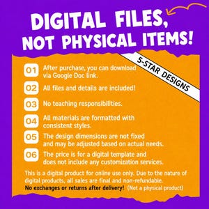 May include: A digital information graphic with a purple background and an orange center panel. The text reads: DIGITAL FILES, NOT PHYSICAL ITEMS! 5-STAR DESIGNS. It lists six numbered points regarding download, file details, usage, formatting, dimensions, and pricing, plus a disclaimer about final sales.
