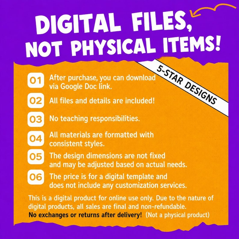 May include: A digital information graphic with a purple background and an orange center panel. The text reads: DIGITAL FILES, NOT PHYSICAL ITEMS! 5-STAR DESIGNS. It lists six numbered points regarding download, file details, usage, formatting, dimensions, and pricing, plus a disclaimer about final sales.