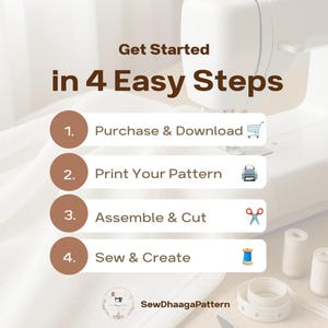 May include: A white sewing machine with a graphic overlay titled Get Started in 4 Easy Steps. The list includes: 1. Purchase & Download, 2. Print Your Pattern, 3. Assemble & Cut, 4. Sew & Create. Icons include a cart, printer, scissors, and thread.