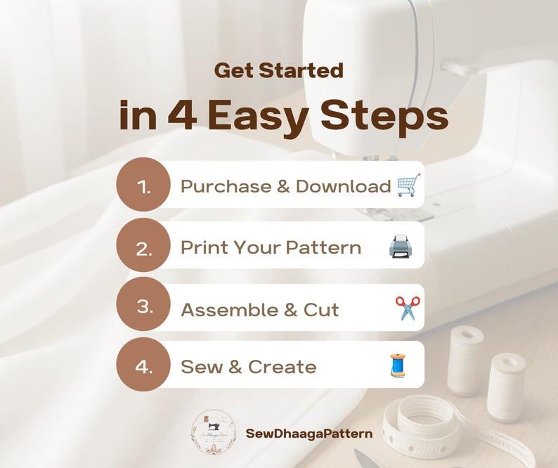 May include: A white sewing machine with a graphic overlay titled Get Started in 4 Easy Steps. The list includes: 1. Purchase & Download, 2. Print Your Pattern, 3. Assemble & Cut, 4. Sew & Create. Icons include a cart, printer, scissors, and thread.