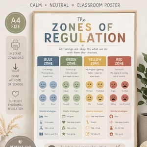 Peut inclure: Une affiche de classe Zones of Regulation dans un cadre en bois. Le tableau présente quatre colonnes codées par couleur—bleu, vert, jaune et rouge—chacune contenant du texte descriptif, des visages de type emoji et des stratégies utiles.