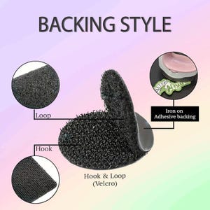 May include: A diagram titled BACKING STYLE showing three options. One shows a black loop fastener, another shows a black hook and loop fastener, and the third shows an iron on adhesive backing being applied to a patch with a small pink iron.