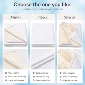 May include: A comparison chart titled Choose the one you like. Compare our three blanket options featuring Minky, Fleece, and Sherpa blankets. Each section displays a folded white blanket with close-up details and lists of product features.