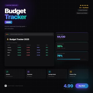 Budget Tracker 2025 Notion Template | Personal Finance Planner | Income Expenses Savings Goals | Digital Download