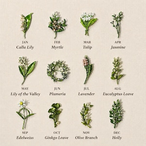Op de afbeelding: Een collectie van twaalf metalen bloemenbroches gerangschikt in een raster, elk gelabeld met een maand en plantnaam: JAN Calla Lily, FEB Myrtle, MAR Tulip, APR Jasmine, MAY Lily of the Valley, JUN Plumeria, JUL Lavender, AUG Eucalyptus Leave, SEP Edelweiss, OCT Ginkgo Leave, NOV Olive Branch en DEC Holly.