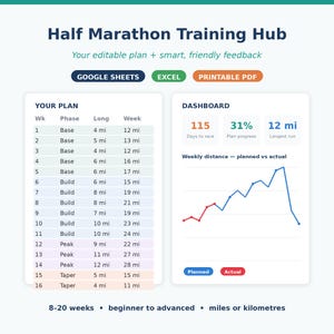 May include: Half Marathon Training Hub digital template featuring a 16-week training schedule with columns for week, phase, long run, and weekly distance. Includes a dashboard with progress metrics, a line graph, and compatibility with Google Sheets, Excel, and PDF.