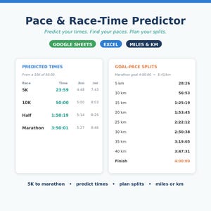 May include: A digital Pace & Race-Time Predictor chart featuring columns for predicted times for 5K, 10K, half, and marathon races, alongside a goal-pace splits table. Includes buttons for Google Sheets, Excel, and Miles & KM options for runners.