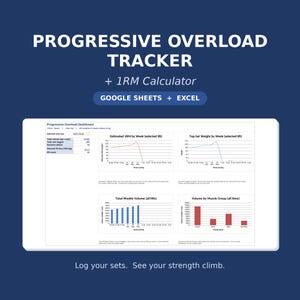 Op de afbeelding: Een digitale tablet toont een "Progressive Overload Tracker" met grafieken en gegevens. De tekst bevat "+ 1RM Calculator" en "GOOGLE SHEETS + EXCEL." De tekst onderaan luidt: "Log your sets. See your strength climb."