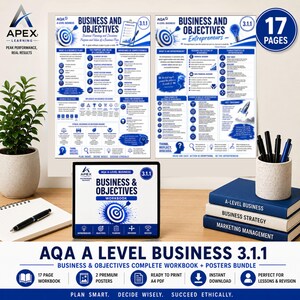 Puede incluir: Un conjunto de materiales educativos AQA A-Level Business 3.1.1 que incluye un libro de ejercicios de 17 páginas y dos pósteres. Los documentos presentan texto, diagramas e iconos en azul y blanco sobre objetivos empresariales y planificación.
