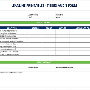Daily Management Systems - Tired Audit template for better efficiency