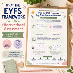 May include: A document titled What the EYFS Framework Says About Observational Assessment on a clipboard. The page includes sections on observation, planning, and child-focused learning with icons, text, and a pink polka-dot pencil at the bottom.