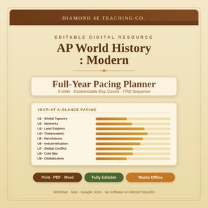 May include: An editable digital resource for AP World History: Modern, featuring a full-year pacing planner with nine units. The document includes a year-at-a-glance pacing chart with horizontal bars, and buttons for print, PDF, Word, and offline access.