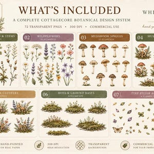 Cottagecore Botanical Clipart, Watercolor Mushroom PNG Bundle, 70pc image 2