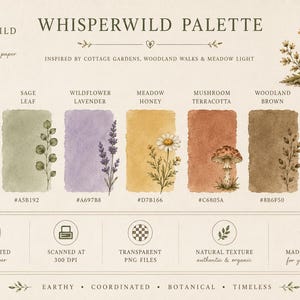Cottagecore Botanical Clipart, Watercolor Mushroom PNG Bundle, 70pc image 6