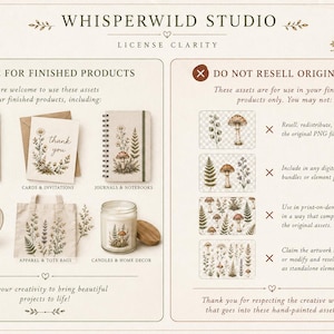 May include: A license clarity guide for Whisperwild Studio featuring botanical mushroom illustrations. The left side shows examples of finished products like prints, cards, journals, mugs, and totes. The right side lists restrictions on reselling original PNG files and digital assets.