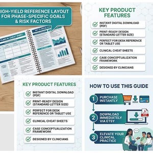 May include: An open binder with the text "ADVANCED FFT PRACTITIONER'S GUIDE" and a diagram. A spiral-bound notebook with charts and graphs is also shown. The image also includes a list of key product features.