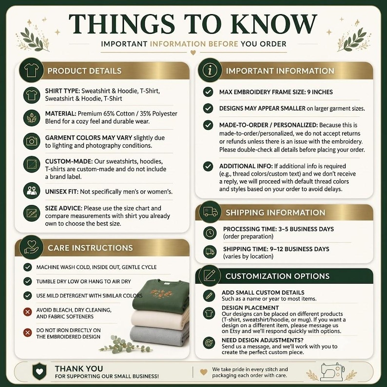 May include: An informational graphic titled THINGS TO KNOW with sections for product details, care instructions, important information, and customization options. It features text about garment materials, embroidery, and a stack of three folded shirts.