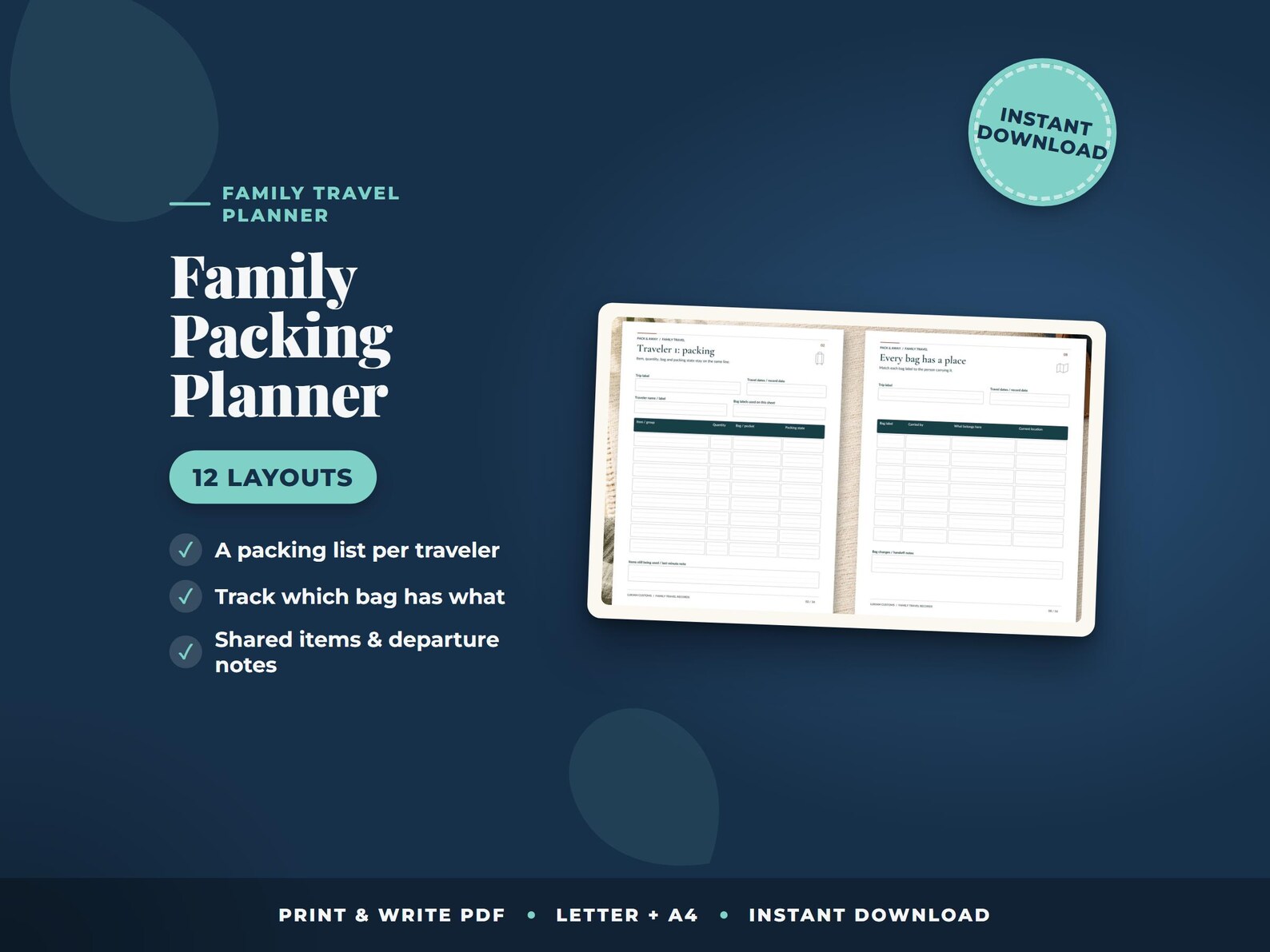 Packing List Printable Family Packing List Printable, Vacation Packing Checklist for Kids ...