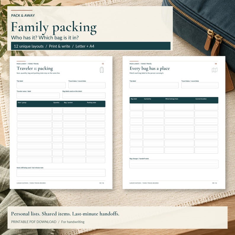 Packing List Printable Family Packing List Printable, Vacation Packing Checklist for Kids ...