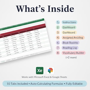 Puede incluir: Una plantilla de hoja de cálculo digital con una tabla de seguimiento de lectura y una lista de diez pestañas que incluyen Instructions, Dashboard, Assigned Arsiding, Book Bovieks, Reading Log y Vocabulary Builder. Funciona con Excel y Google Sheets.