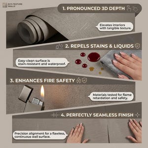 May include: A roll of textured taupe wallpaper with four informational panels. Text includes: 1. PRONOUNCED 3D DEPTH, 2. REPELS STAINS & LIQUIDS, 3. ENHANCES FIRE SAFETY, 4. PERFECTLY SEAMLESS FINISH. The wallpaper features a subtle, woven-like surface pattern.