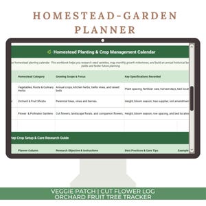 Può includere: Un pianificatore digitale per orto e giardino visualizzato su uno schermo di computer. L'interfaccia presenta un calendario di semina e gestione delle colture con colonne per categorie, ambito di crescita e specifiche, oltre a una guida alla cura.