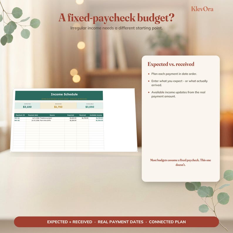Safe Income Irregular Income Budget Google Sheets, Safe-to-spend Planner - Etsy
