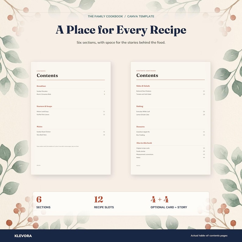 Recipe Book Template Canva, Editable Family Cookbook, 46 Pages - Etsy UK