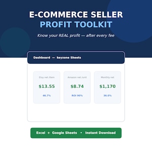 May include: A digital graphic for an e-commerce seller profit toolkit. The title is in bold blue text, with the subtitle "Know your REAL profit - after every fee." The graphic displays Etsy, Amazon, and monthly net profit data.
