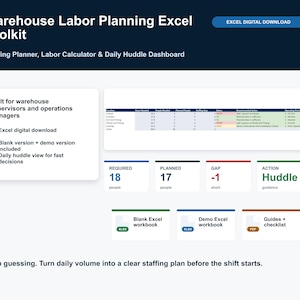 May include: A digital graphic promoting a Warehouse Labor Planning Excel Toolkit. The image includes a spreadsheet, data summaries, and the text "Stop guessing. Turn daily volume into a clear staffing plan before the shift starts."