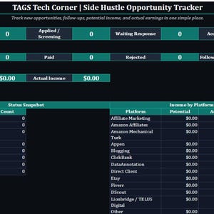 May include: A digital spreadsheet titled TAGS Tech Corner Side Hustle Opportunity Tracker with a dark background and teal headers. It features sections for tracking opportunities, status snapshots, and income by platform with zero values.