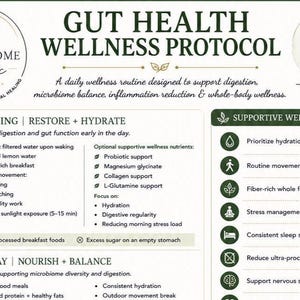 May include: A Gut Health Wellness Protocol informational chart with dark green text on a white background. It outlines a daily routine for digestion, including morning hydration, movement, and nutrition tips, alongside a list of supportive wellness habits.
