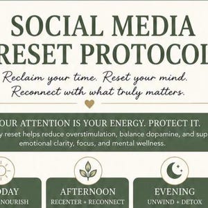 Social Media Reset Protocol