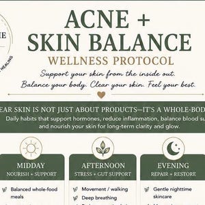 May include: An informational graphic titled ACNE + SKIN BALANCE WELLNESS PROTOCOL featuring a line drawing of a person, botanical illustrations, and a structured daily schedule. The text outlines a whole-body approach to skin health with sections for morning, midday, afternoon, evening, and night habits.