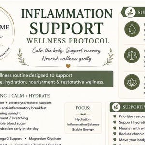 May include: An informational wellness protocol chart titled Inflammation Support. The document features a dark green and cream color scheme with sections detailing daily routines, morning habits, and supportive wellness goals with text.