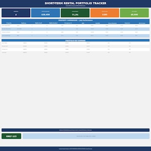 Feuille de calcul de suivi multi-propriétés VRBO Airbnb | Tableau de bord du portefeuille STR | Feuilles Excel et Google