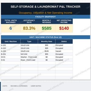 Outil de suivi de la rentabilité des centres de self-stockage et des laveries automatiques | Tableau de bord du taux d'occupation et du résultat net d'exploitation | Excel et Google Sheets