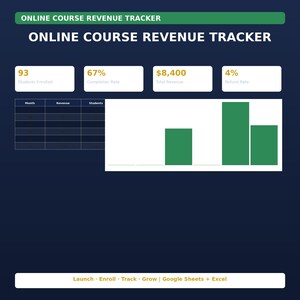 Online Course Revenue Tracker Spreadsheet | Student Progress Log | Course Creator Dashboard | Kajabi Teachable | Google Sheets + Excel