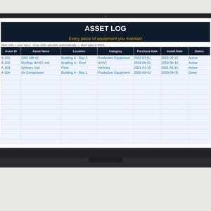 May include: A digital spreadsheet displayed on a laptop screen titled ASSET LOG. The table includes columns for Asset ID, Asset Name, Location, Category, Purchase Date, Install Date, and Status, with four rows of equipment data listed in blue text.