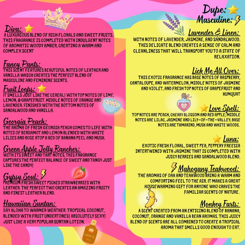 May include: A colorful informational chart with a pink and yellow background listing various fragrance names and descriptions including Diva, Fancy Pants, Fruit Loops, Georgia Peach, Green Apple Jolly Rancher, Gypsy Soul, Hawaiian Suntan, Lavender & Linen, Lick Me All Over, Love Spell, Luna, Mahogany Teakwood, and Monkey Farts.