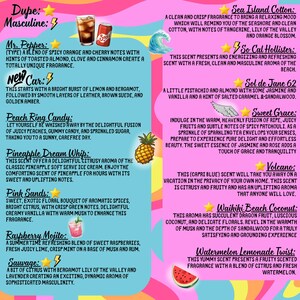 May include: A colorful informational chart with a wavy background featuring a list of fragrance descriptions. The left side is light blue and the right side is pink, both containing text titles and scent profiles with small icons like stars, lightning bolts, a soda can, a wave, a pineapple, and a watermelon slice.